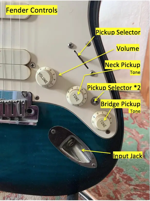 What-do-Fender-Guitar-Controls-do